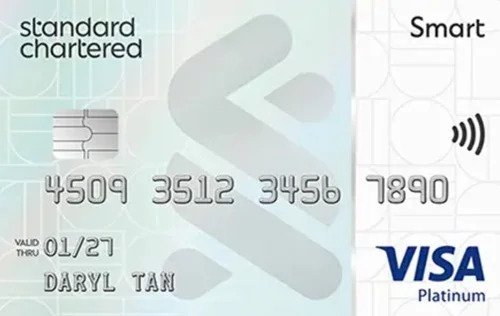 Best Credit Cards For Bus/MRT Rides Via SimplyGo